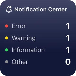 Notification Center tile: DSM notifications counted by severity, one error, one warning and one information
